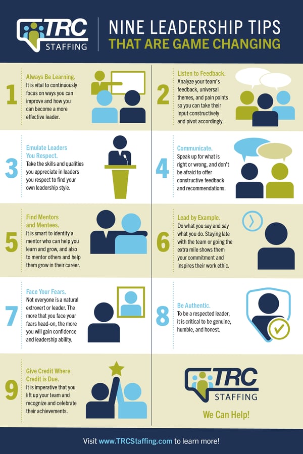 TRC-27024 Staffing April leadership msg (1)