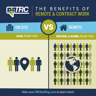 TRC-30994 - February 2021 Pro - Benefits of Remote and Contract3