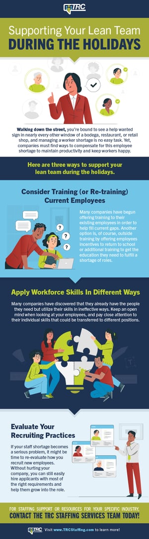 TRC-34102 - Supporting Your Lean Team_Infographic