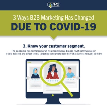 TRC_3 Ways B2B_SocialMedia_3@1.5x
