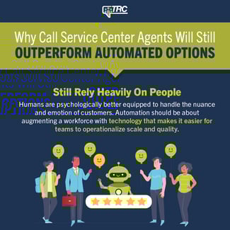 TRC_Automation_SocialMedia_2@1.5x