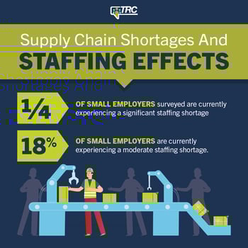 TRC_SupplyChain_SocialMedia_3@1.5x