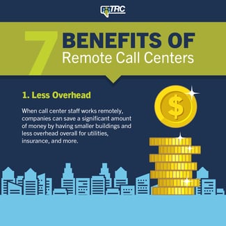 TTRC_7Benefits_SocialMedia_1@1.5x